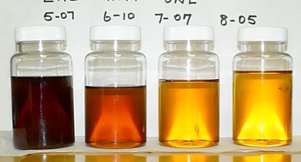 OA-PE Phosphate Ester Analysis Overview